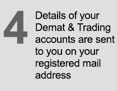 Details of your Demat and Trading Account